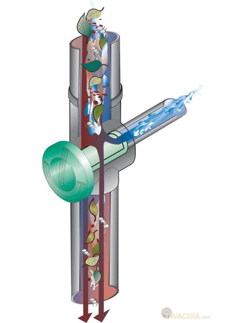 Ereszcsatornaszűrő Inox szürke